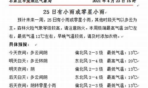 未来一周天气变化情况如何表达_未来一周的天气如何