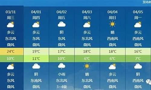 北京一周天气预报完整版_北京一周天气预报7天查询结果最新消息