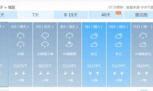 南宁一周天气预报七天_广西南宁一周天气预报15天详情查询最新