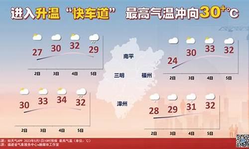 今天通道县夭气预报_通道天气预报30天准确