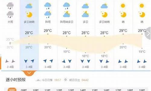 突泉天气预报最新_天气预报突泉天气预报